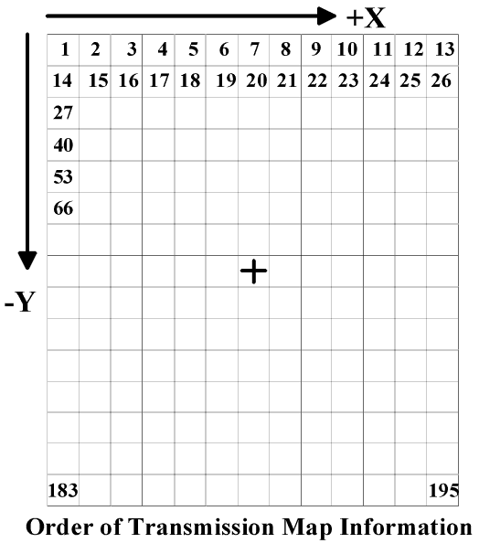 Fig8.2.gif (18206 bytes)