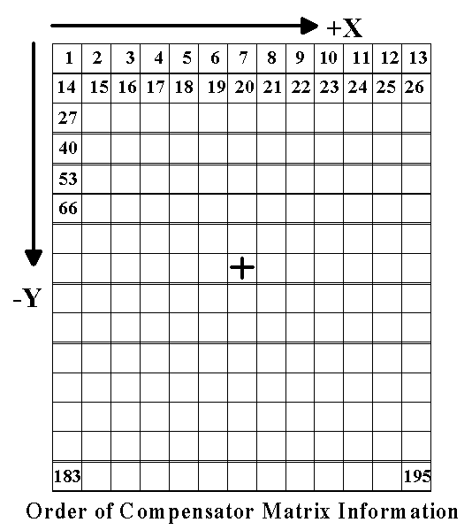 Fig8.3.gif (12085 bytes)